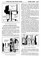 04 1960 Buick Shop Manual - Engine Fuel & Exhaust-033-033.jpg